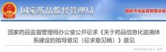 國家藥監局發(fā)文，重啟藥品電子監管！
